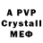 A PVP СК Dizzarm